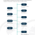 Nautical Leadership Experience Sample Itinerary | PDF