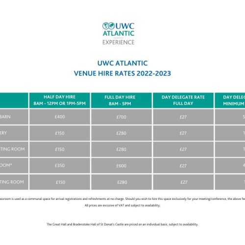 Corporate Meeting Room Hire 2022-2023 | PDF
